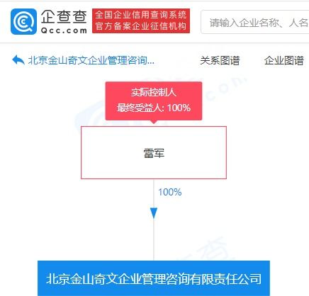 雷军成立金山奇文企业管理咨询公司,持股 100