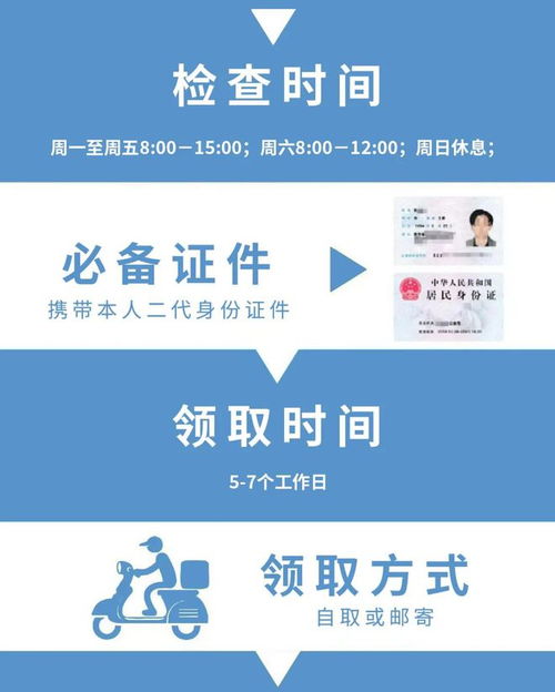 推动社会经济发展,骨卫士全力做好就业健康保障服务